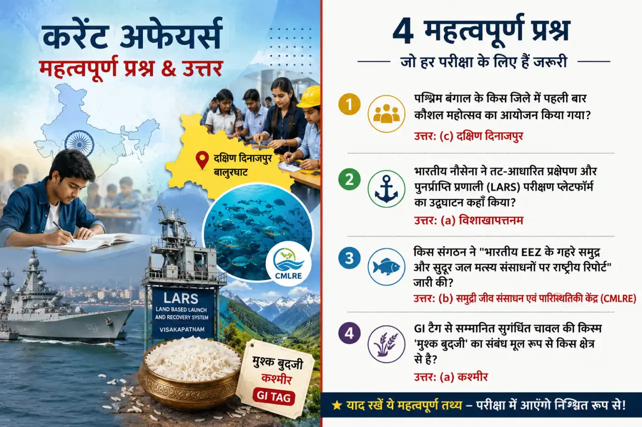 📰 Current Affairs: आज के 4 महत्वपूर्ण सवाल